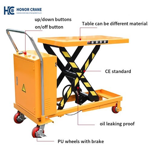 Akuga töötav tõstelaud